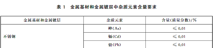 马上停止用这3种水杯，小心热水进“毒水”出！你可能也正在用（组图） - 13