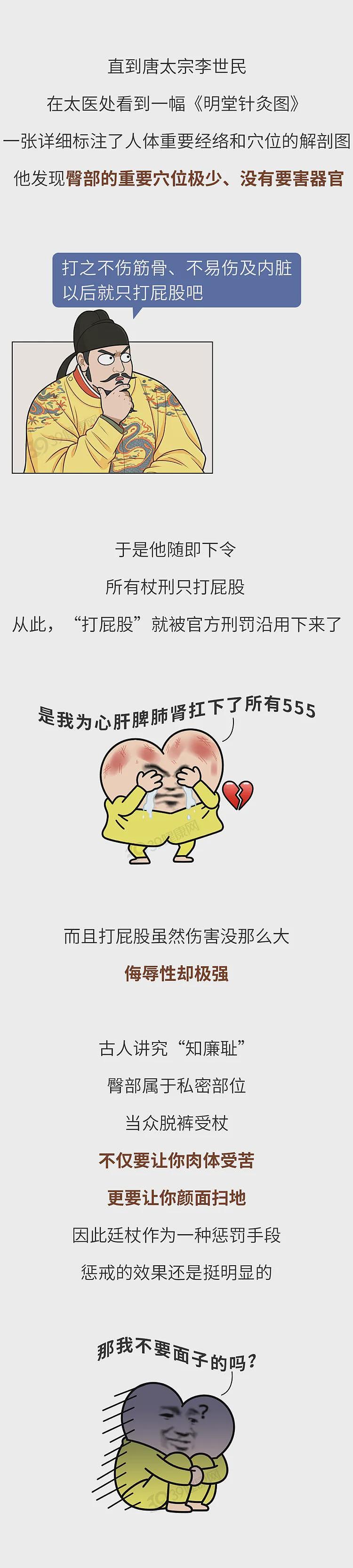 【健康】屁股的3个妙用,第一个压根想不到,看完涨知识了 - 7