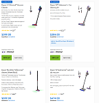 好机会！【Dyson】澳洲官网 最新折上折（组图）