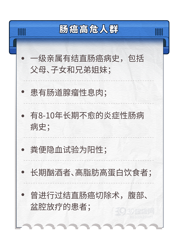 为何肠癌一发现就是晚期？提醒：身体有5个异常，当心癌症信号（组图） - 16