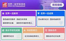 重磅！2026软科世界一流学科排名出炉，澳洲39所大学上榜！这些专业冲进全球前十，中国内地22个学科登顶！（组图）