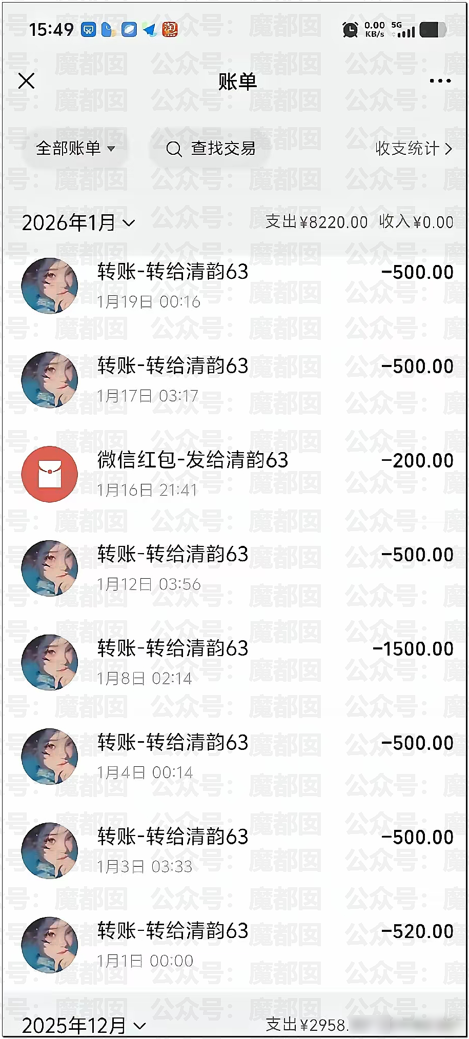 痴情男月砸2万追求足浴店女神，结果惨遭拉黑：转账一停感情归零（组图） - 62