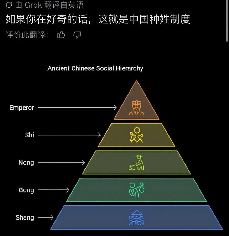 印度人开始炮制“中国的种姓制度”,看完之后大家都乐了,日本人都来辟谣了(组图) - 2