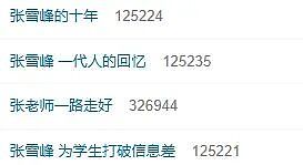 41岁张雪峰猝然离世，小县城孩子的一盏灯灭了…（组图） - 2