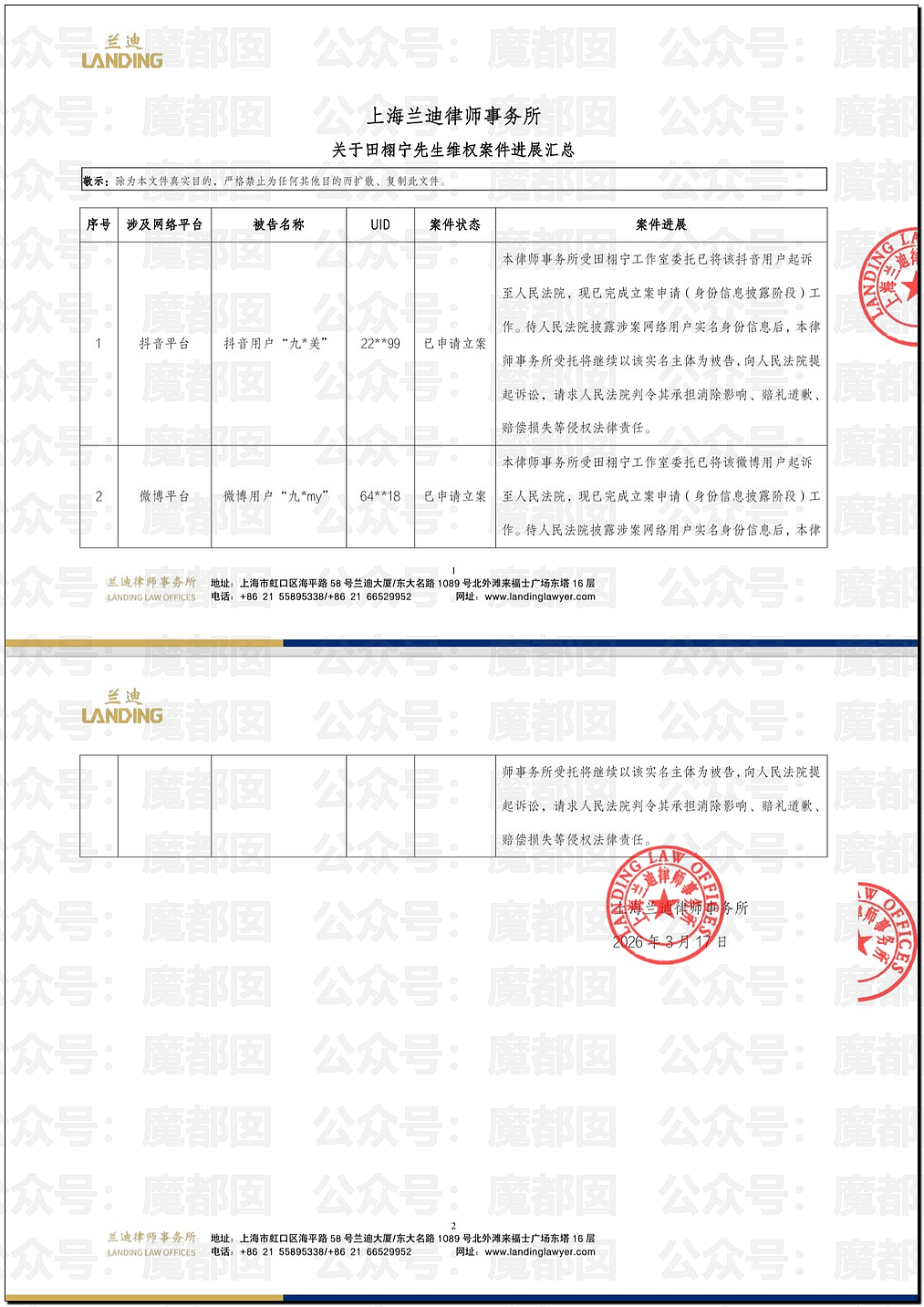 胡乱使用远光灯者!死!死!死! - 4