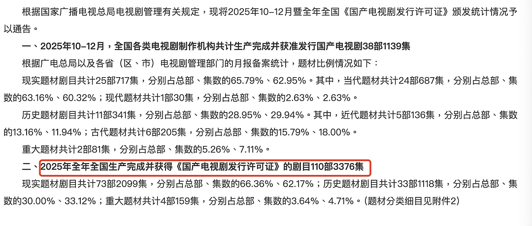 “没成名曲也敢开万人场”，演唱会成为流量小生小花“最好赚钱的地方”（组图） - 13