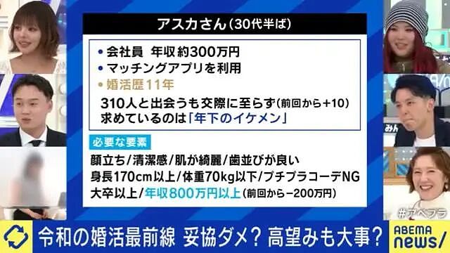 日本姐姐相亲11年坚持只嫁高收入帅哥!今年却咬牙降低年薪门槛(组图) - 7