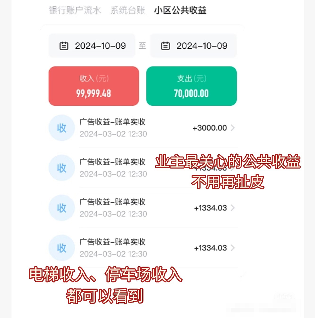 物业撤离潮来临，以前死活不走，现在主动逃跑？（组图） - 37