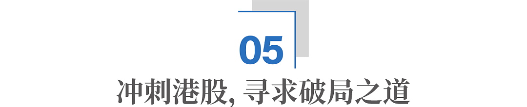 5年关掉1.5万家店,中国最火的鸡排,放手一搏(组图) - 14