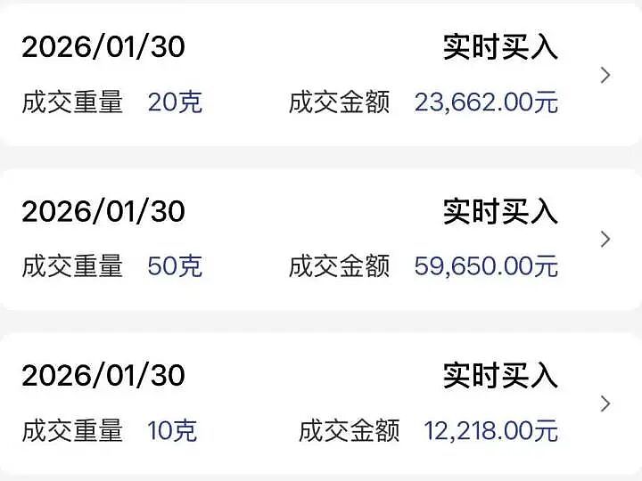 金价暴跌!投资金条破900元,杭州女子从赚30万到亏近20万(组图) - 4