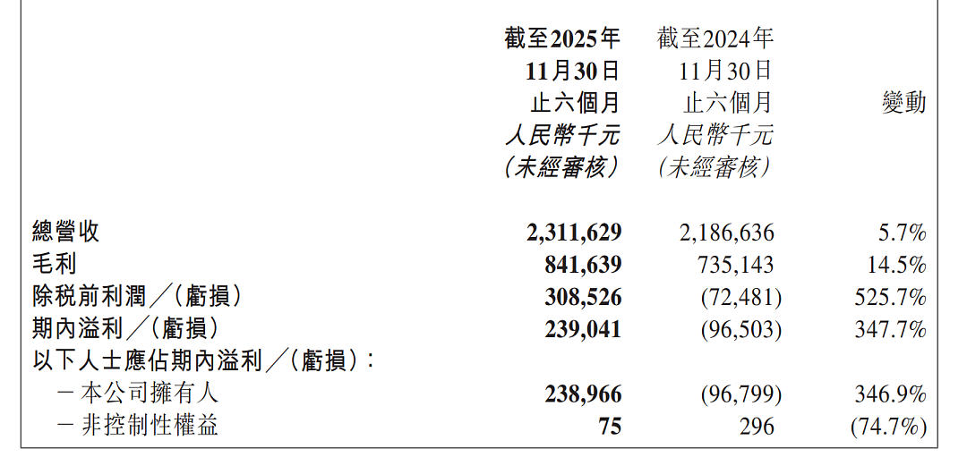 东方甄选“大地震”:F4全员离场,俞敏洪的直播帝国何去何从?(组图) - 4