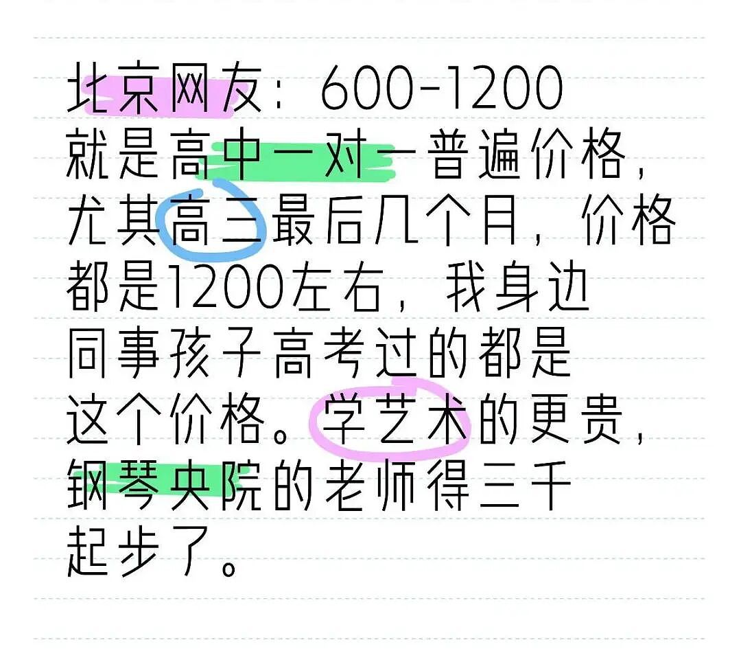 16岁北京女孩拍野生动物爆红:培养输出型爱好到底多烧钱?(组图) - 5