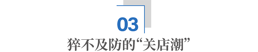 5年关掉1.5万家店,中国最火的鸡排,放手一搏(组图) - 9
