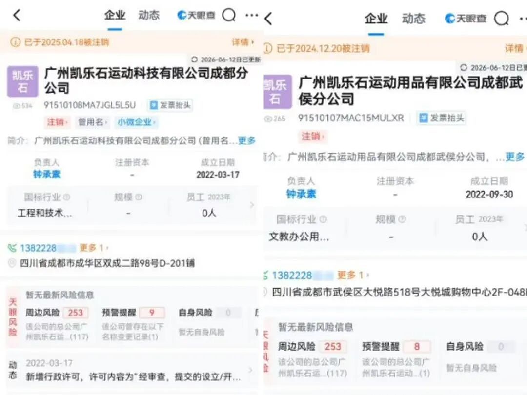 入职培训是重装徒步，每个月必须跑20公里！多少凯乐石的员工被“逼着”热爱运动？（组图） - 8