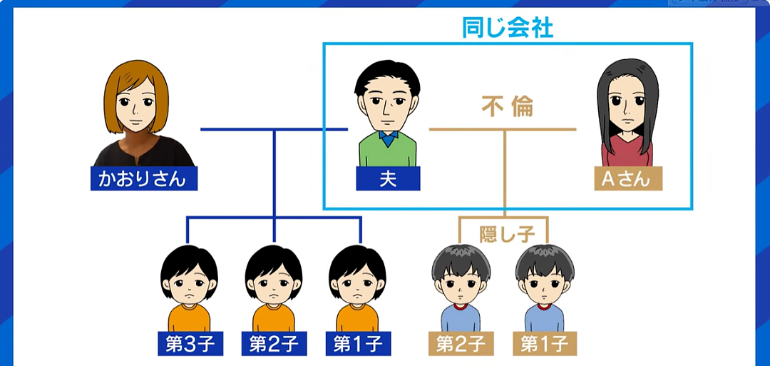 日本人妻直播与榜一大粉亲密互动2年,竟意外发现对方是老公养的小三(组图) - 6