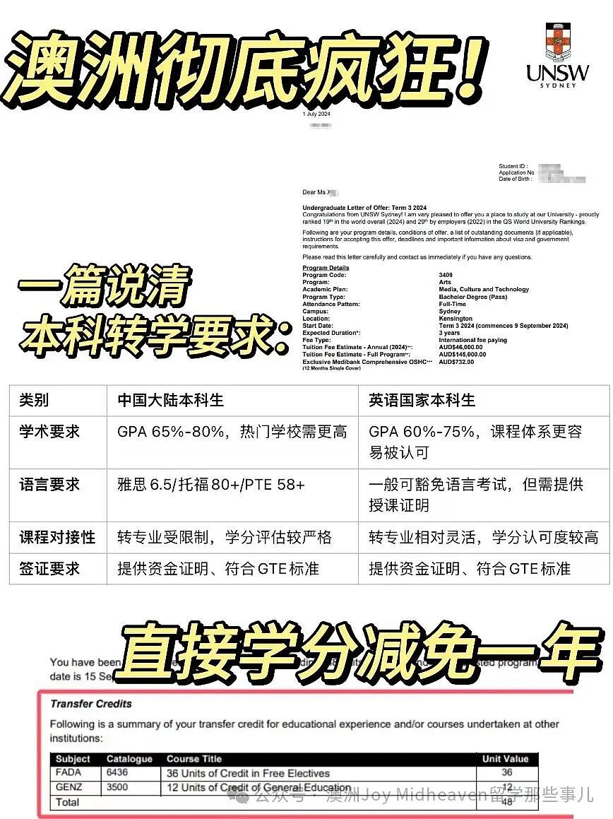【留学澳洲】人生逆转，本科转学到澳洲才是真的捷径（组图） - 1