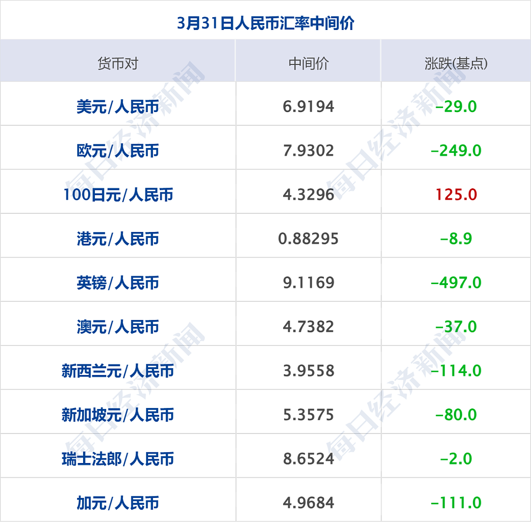 伊朗总统称愿结束战争；美股大涨标普创纪录；鞠婧祎涉税举报不予受理（组图） - 9