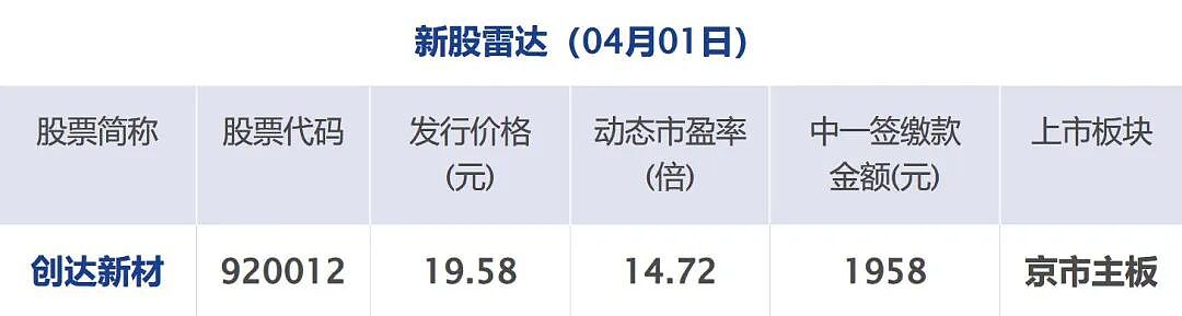 伊朗总统称愿结束战争；美股大涨标普创纪录；鞠婧祎涉税举报不予受理（组图） - 11