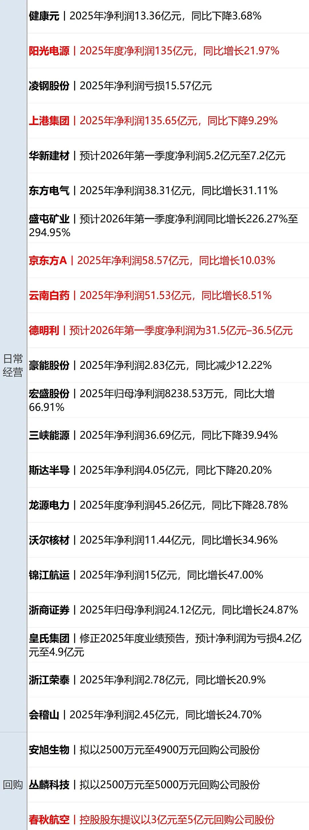 伊朗总统称愿结束战争；美股大涨标普创纪录；鞠婧祎涉税举报不予受理（组图） - 13