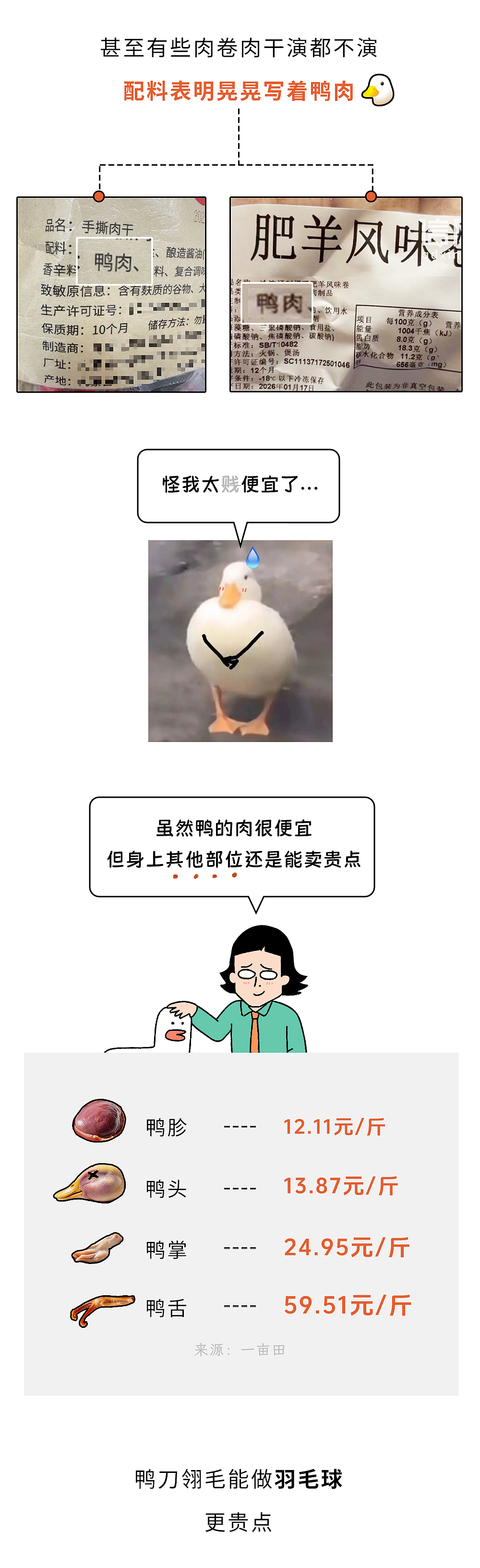 世界上有什么绝对不会造假的东西？（组图） - 6