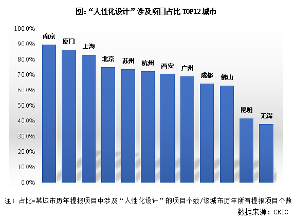 中国网红博主硬核剖析新加坡“封神级”5大生存优势！唯独这点引惹怒无数网友... - 24