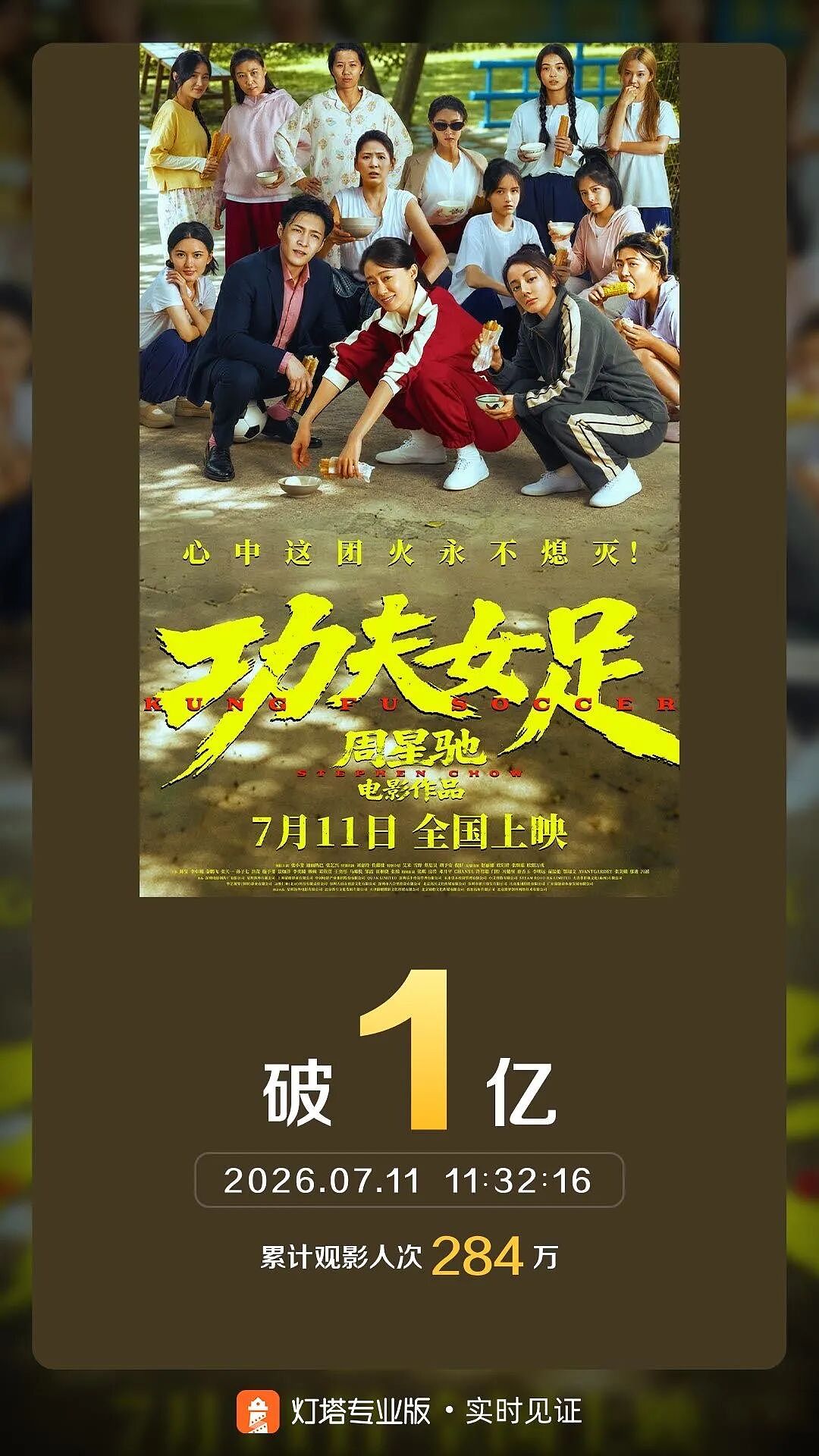 《功夫女足》首日票房破1.4亿破纪录,迪丽热巴增重8公斤素颜出演 - 1