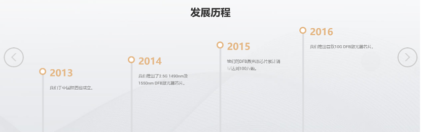 暴涨1500%,超越茅台,A股新“股王”凭啥(图) - 6