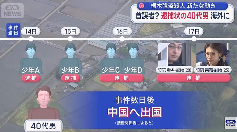 警惕！日本48岁杀人案主谋逃到中国！唆使4名16岁少年入室抢劫，致1死2伤… - 6