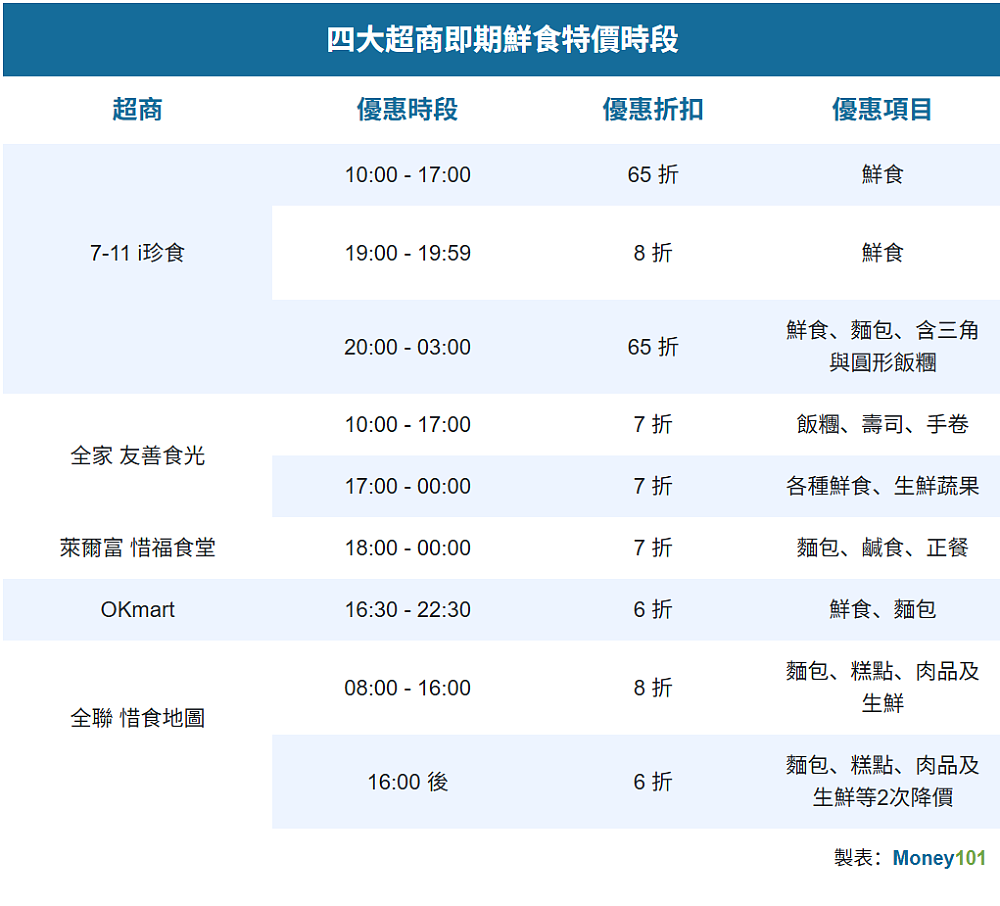 AI热钱涌进台湾，但大部分普通人为什么越忙越穷？ - 8