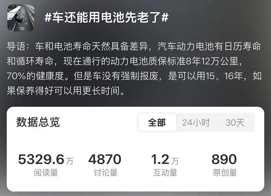 电动车电池脱保潮来袭,首批车主换电费超二十万 - 18