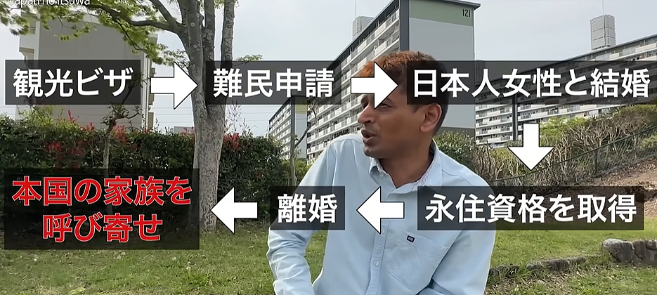 挤爆美加澳后，印度人开始排队学日语 - 13