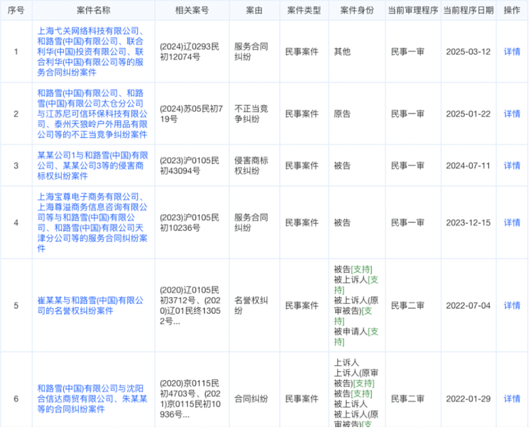 冰淇淋“撞色”芭蕾舞鞋，梦龙广告引质疑：聚焦脚部特写，让人不适！品牌方暂未回应，相关内容已删除（组图） - 4
