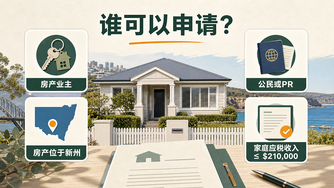 两周超800份申请:新州推出$15,000免息贷款,最长10年偿还(组图) - 3