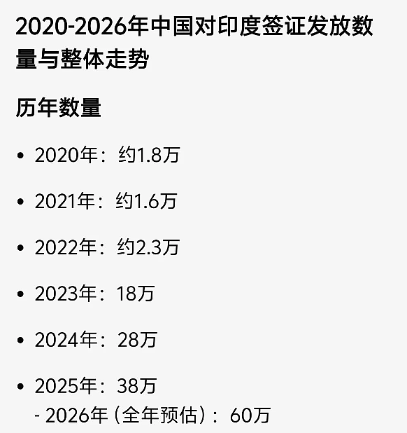 印度人来华抢饭碗?苏州工厂欢迎印度员工引爆争议,大批中国网民抵制(组图) - 11