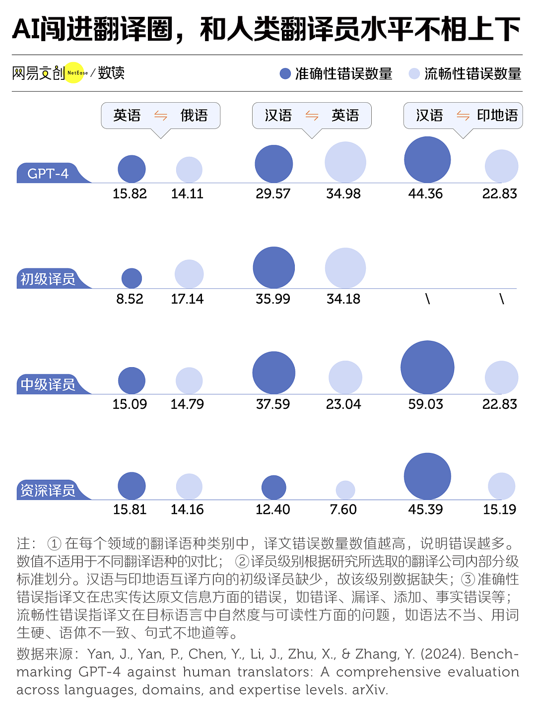 中国最惨大学专业，已经开始招不满人了（组图） - 6