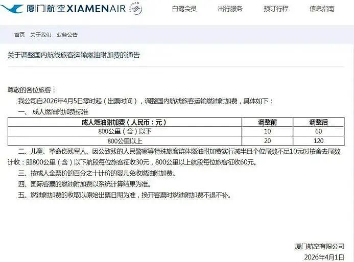 中澳航班大面积取消、票价暴涨！真正的危机才刚刚开始？（组图） - 3