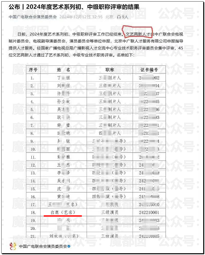 顶流女星白鹿变成“三级演员”引争议！十几年前猛料被扒（组图） - 11