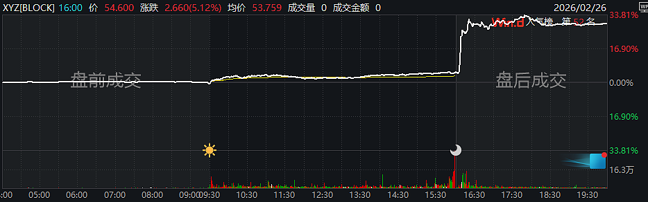 “烧token”成了新KPI之后,打工人糊弄老板越来越熟练了(组图) - 9
