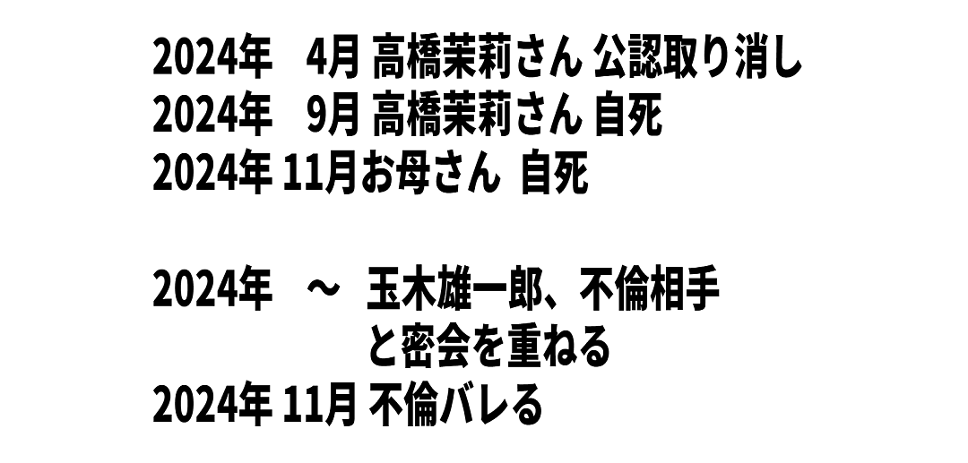 日本27岁美女候选人坠楼身亡,两个月后母亲自杀!其父沉默2年首次公开怒斥日本政坛代表! - 22