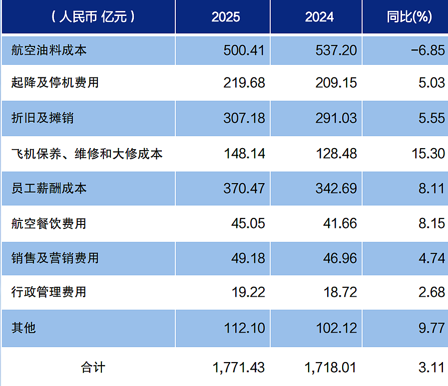 第一批抄底五一机票的人,已经后悔了(组图) - 25