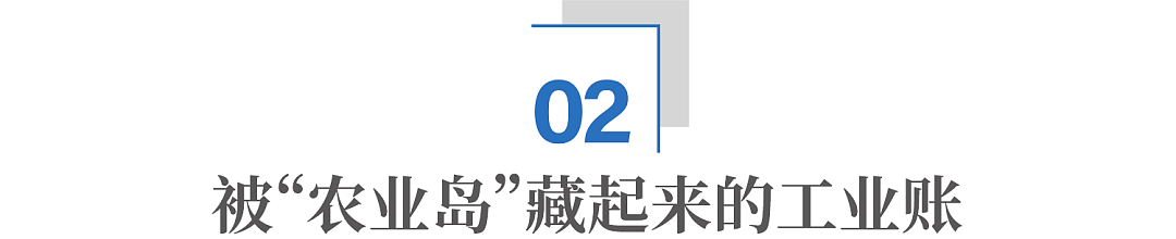 GDP垫底的区，却拿着上海最硬的底牌（组图） - 6