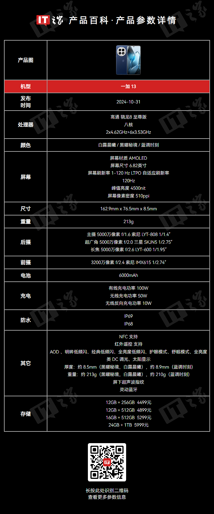 消息称一加 15 有望搭 6.78 英寸 1.5K BOE 定制 LTPO 2.5D 直屏,工程机 SuperBlack 配色主打高吸光率 - 3