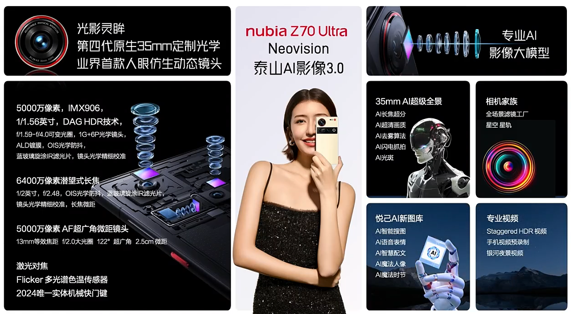 努比亚 Z70 Ultra 旗舰手机发布：骁龙 8 至尊版、第七代屏下摄像，4599 元起 - 26