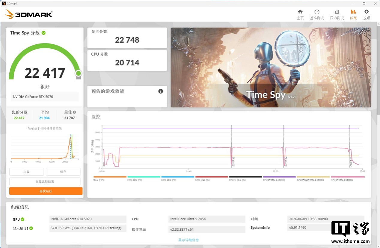 iGame Ultra ×《007：初露锋芒》联名定制显卡体验：007 陪你一起战 3A - 15
