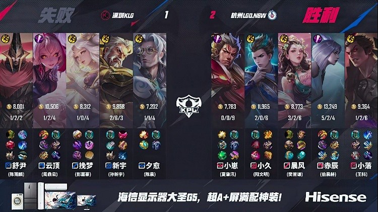 ?赤辰镜移形换影无解伤害瞬秒黄忠！LGD 2-1 KLG - 2