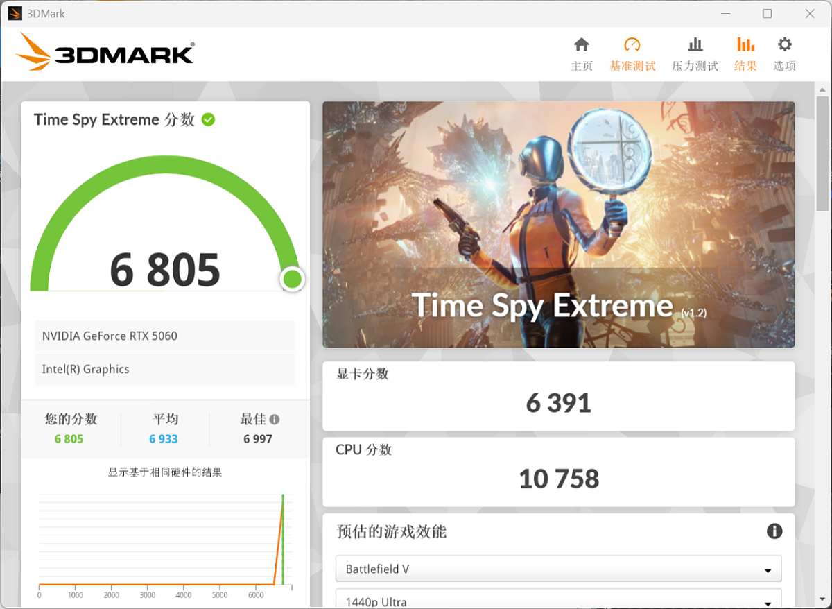 【IT之家评测室】性能稳步提升，影驰 GeForce RTX 5060 金属大师黑金版 OC 显卡评测 - 14