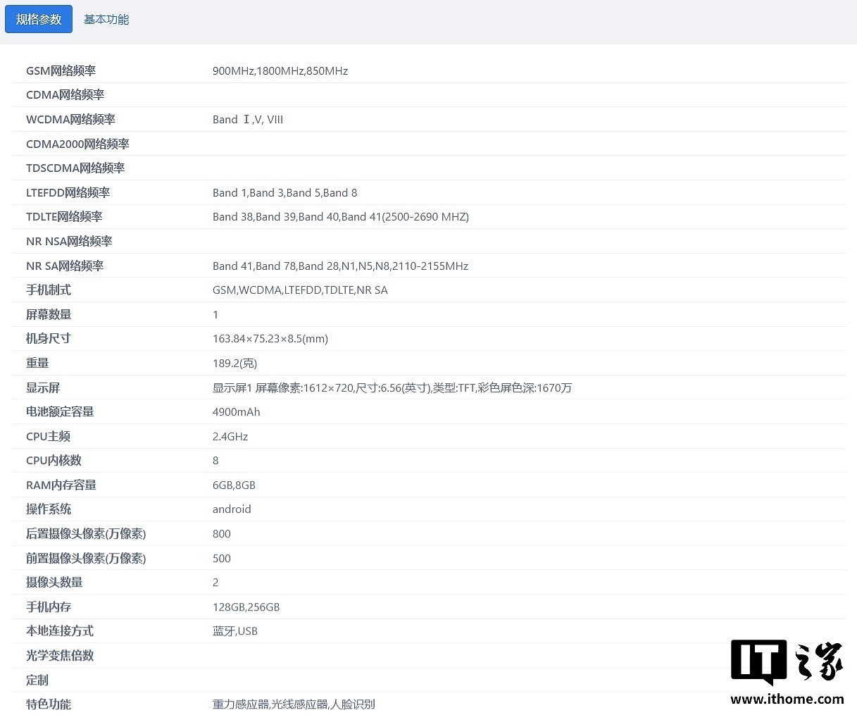 唯科 WIKO“JLG-AN00”新机现身电信设备终端网：5900mAh 电池、后置 800 万像素镜头 - 5