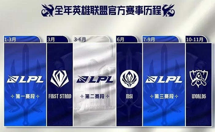 一周不到一场!媒体人:第三阶段涅槃比赛太少 都可以把Uzi叫回来 - 1