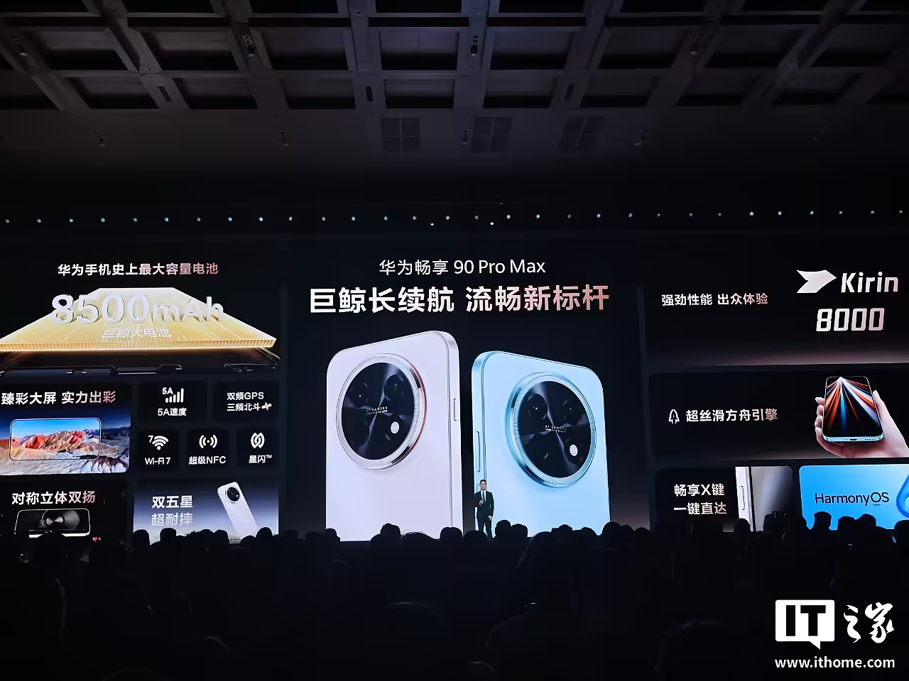 上市 3 个多月,消息称华为畅享 90 Pro Max 手机单品激活超 310 万台 - 3