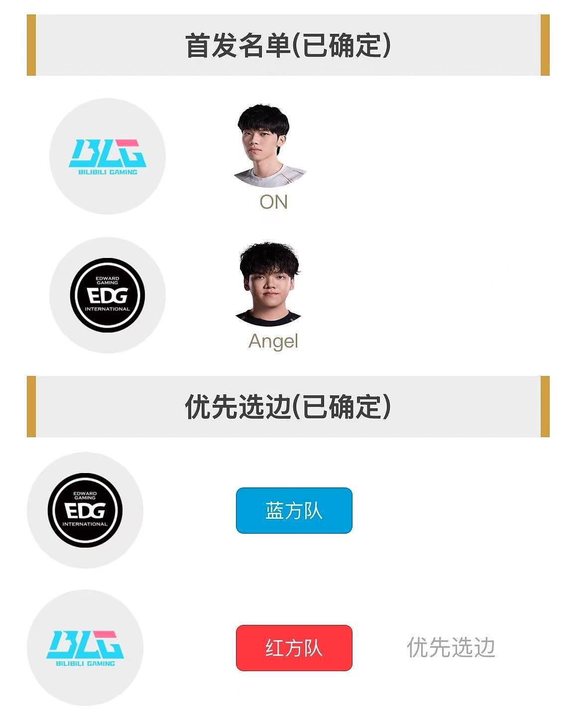 明日首发名单：BLG交手EDG 赛前ON出战和Angel选手SOLO - 1